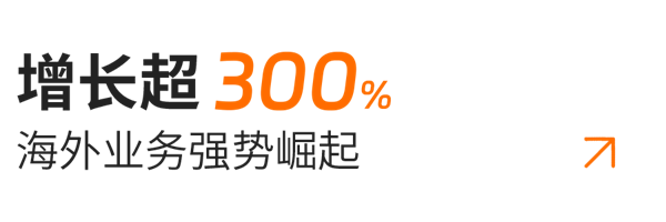 小標(biāo)題01-增長超300%.png